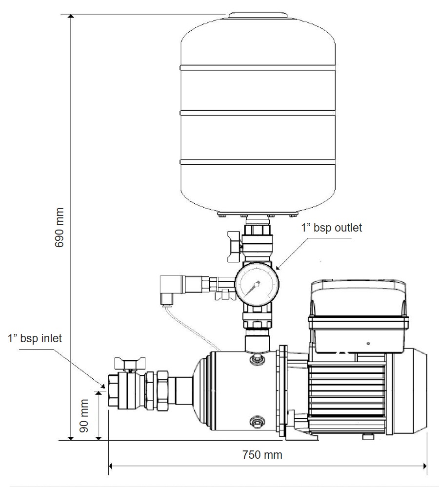 1GPE 3-8