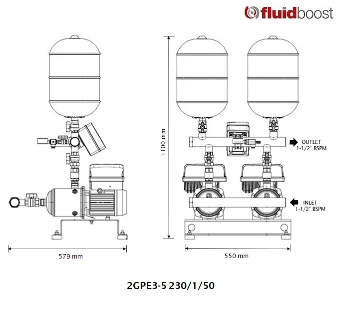 2GPE3-5