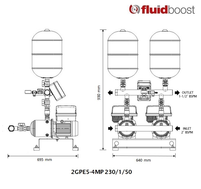 2GPE5-4MP